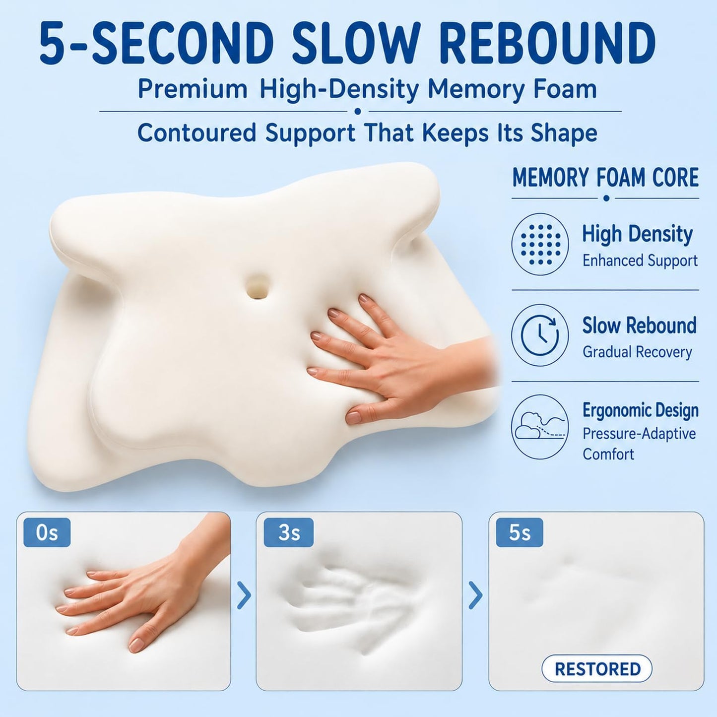 CARTIZMA Memory Foam Contour Pillows - Ergonomic Cervical Neck Support, Cooling, Breathable