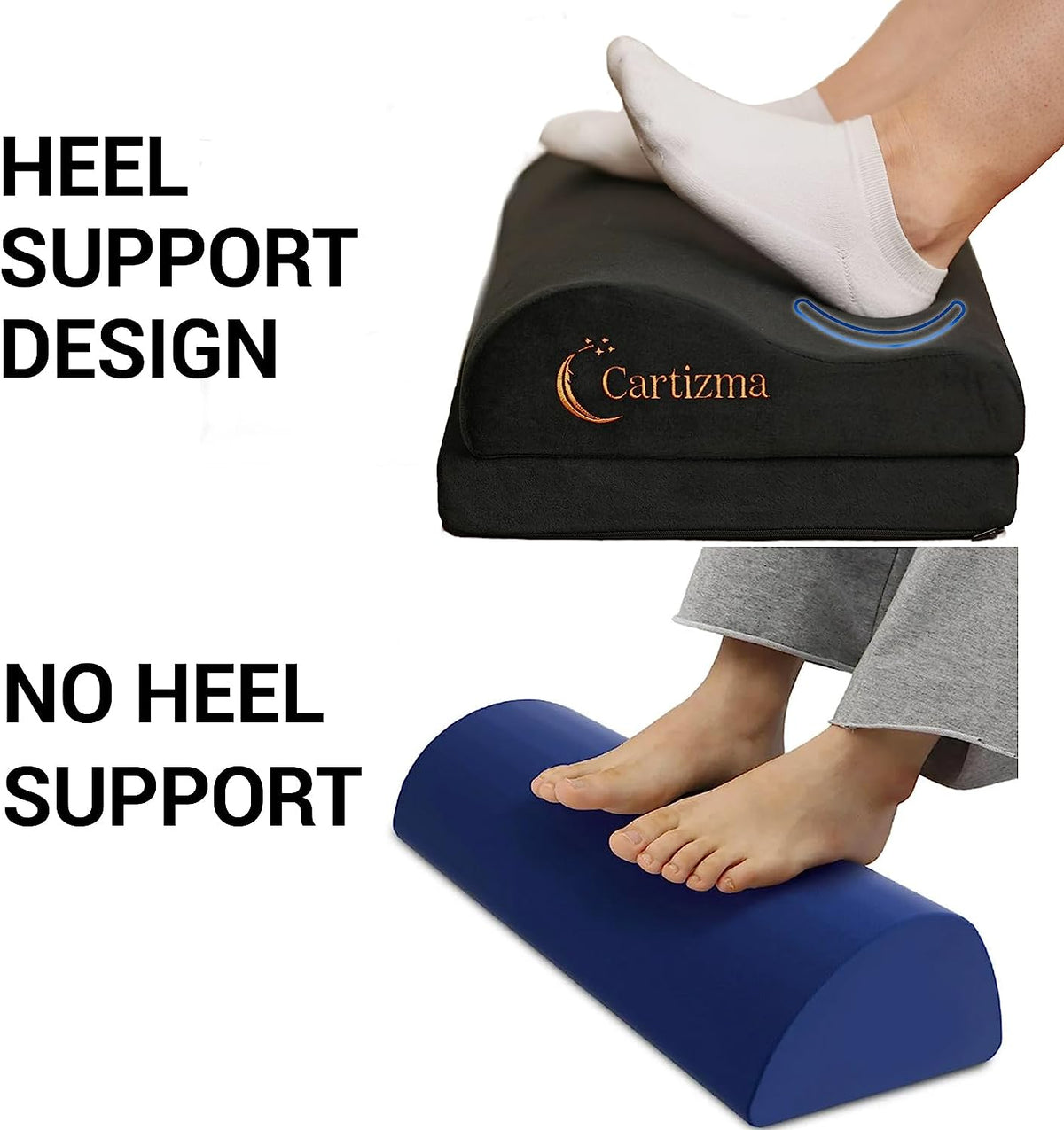 Ergonomic Footrest & Footstool – Memory Foam, Adjustable, Pain Relief ...